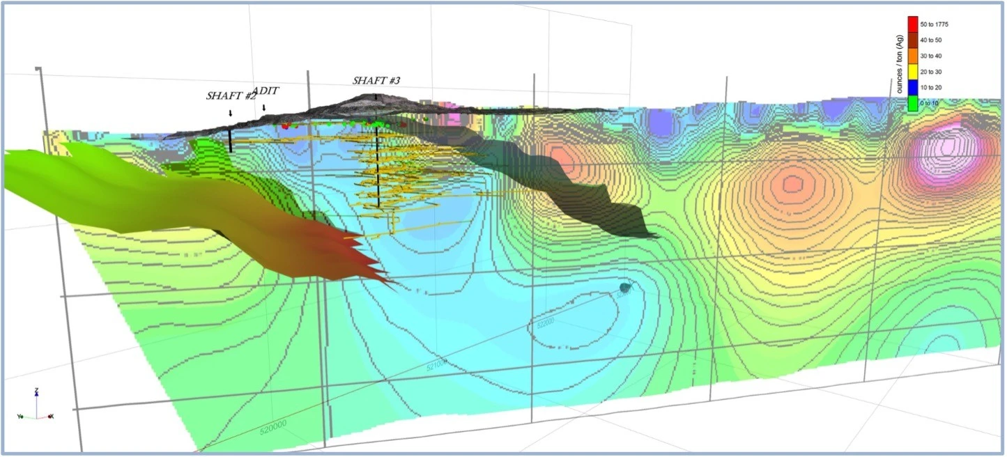 Cross section core